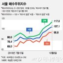 (주)우리집사람들 이미지