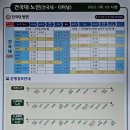 진심가 이미지