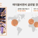 임대업 이미지