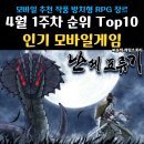 (주)게임에이지 | 4월 1주차 인기 모바일게임 순위 다운로드 Top10 추천 작품 소개