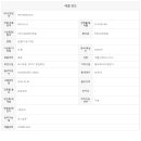 뉴베리굿공인중개사사무소 이미지