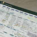 한국공인중개사 | 36회 공인중개사 동차 합격 후기 시험 공부 팁