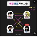 가온늘빛나 | 난춘