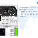 에스씨브이(scv)