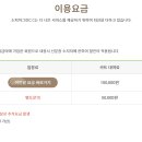 소피아그린 이미지