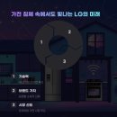 미래가전냉동 네이버블로그