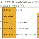 한신휴플러스 이미지