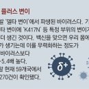 플러스2