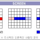 좋은자리 Daum카페