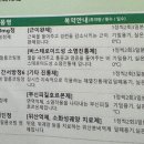 시원내과정형외과의원 이미지