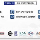 밀레대전 이미지