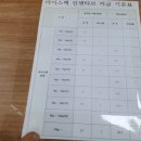 경춘로 1L 네이버블로그