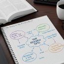 AI도구활용기초과정 B | [AI 논문특강] 인공지능 시대, 우리에게 필요한 강의_논문 작성을 가로막는 '진짜 원인' 찾기