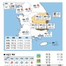 날씨-1월 5일(목) “소한, 추위 어디로” 이미지