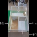 클린오투