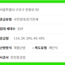 천왕타운하우스1 이미지