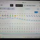 노을빛 풍경 이미지