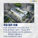 용지보건지소 이미지