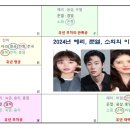 2024년 혜리, 류준열, 한소희 이성운 이미지