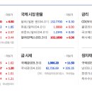 아이에스스틸(주) 이미지