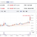 한빛 원자력 경상정비 이미지