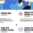 크레딧프린트