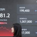 5780 이미지