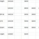 명품 이미지