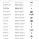 두촌면복지회관 이미지