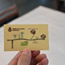 금호리조트(주)통영마리나 네이버블로그