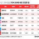 중국뉴스 | A주 하늘 미세먼지 자욱 ＜중국증시 진단＞ | 뉴스피 이미지