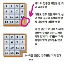 전세폭등의 원리와 기타 몇가지 이미지