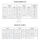 고려축산 이미지