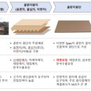 (주)대영국제
