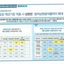 수정이엔씨 이미지