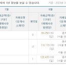 수억공인중개사사무소 이미지
