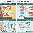 [전문 칼럼] 건강한 출산을 위한 마스터플랜: 임신 준비부터 시기별 산모 대응 전략