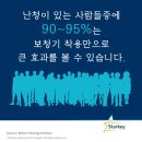 칠성사전경로당 | [충주보청기]괴산군 칠성면 고객님 방문피팅 후기입니다~~^^