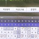 인코스스크린 이미지