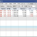 (주)삼일씨엔에스 이미지