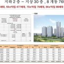 지방도341호 이미지