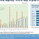 체크커피 - 관악구 보라매로3길 14 | 체크커피