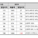 (주)에이프로테크 이미지