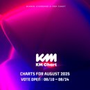 케이엠(KM) 이미지