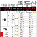 관광가이드 부산(주)