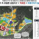 더블유디앤씨 네이버블로그
