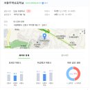 무학초등학교 운동장 이미지