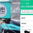 요즘배달 이미지
