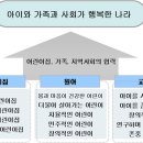서강어린이집 이미지