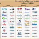 (주)비앤비헬스케어 이미지